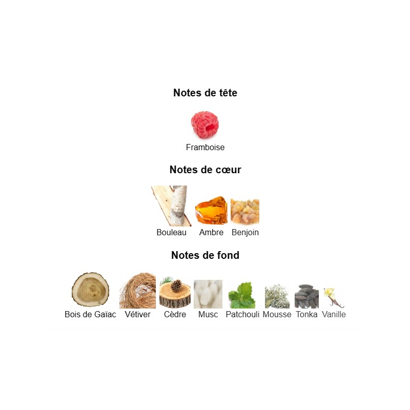 Terroni Orto Parisi - Extrait de Parfum pour Femme et Homme