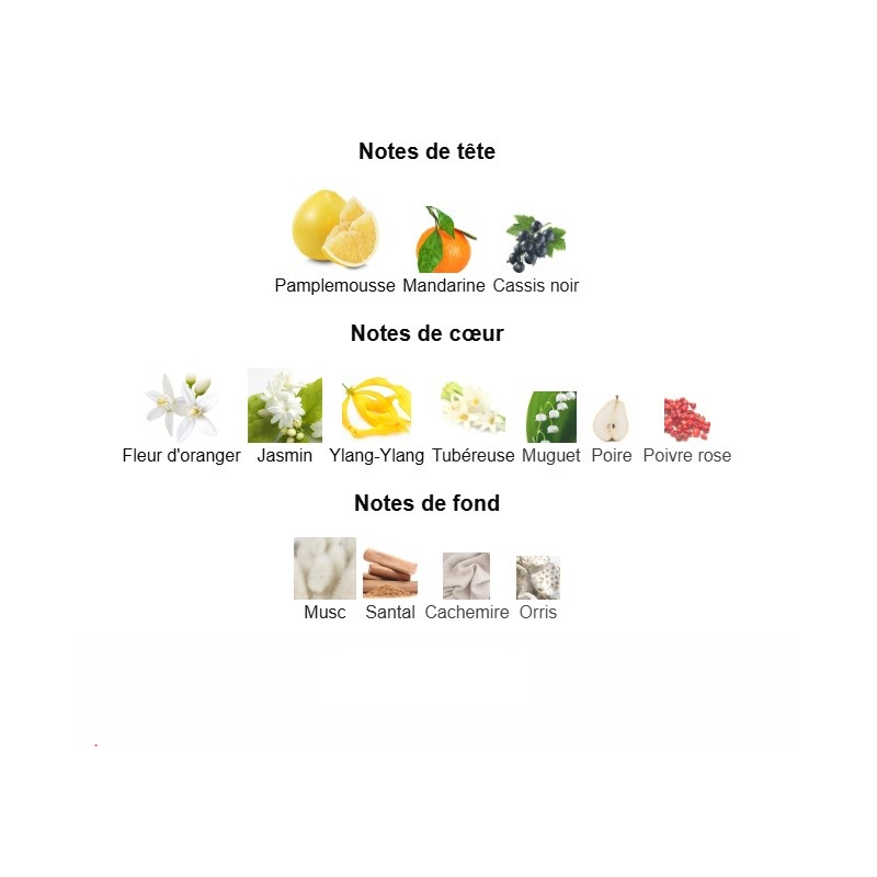 Gabrielle Chanel - Extrait de Parfum pour Femme