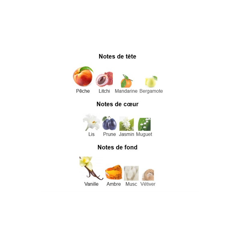 The One Dolce&Gabbana - Extrait de Parfum pour Femme