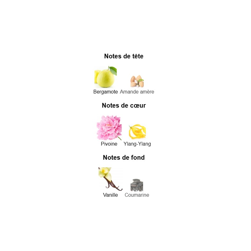 Good Girl Blush Carolina Herrera - Extrait de Parfum pour Femme