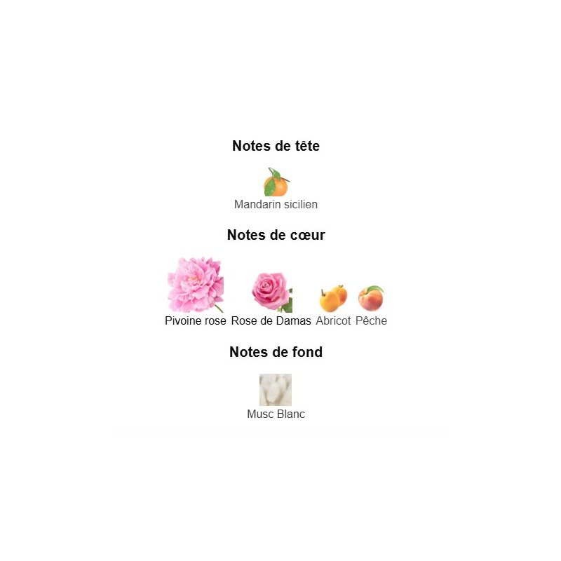 Miss Dior Blooming Bouquet Dior - Extrait de Parfum pour Femme