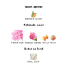 Miss Dior Blooming Bouquet Dior - Extrait de Parfum pour Femme