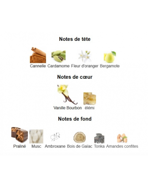 Althaïr Parfums de Marly - Extrait de Parfum pour Homme