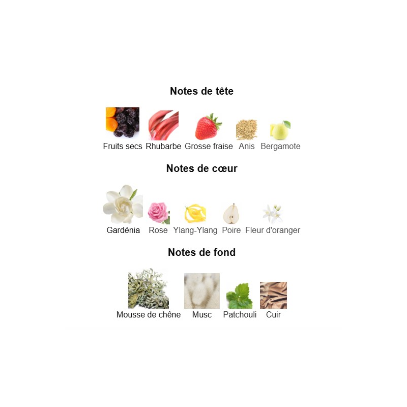 La Panthère Cartier - Extrait de Parfum pour Femme