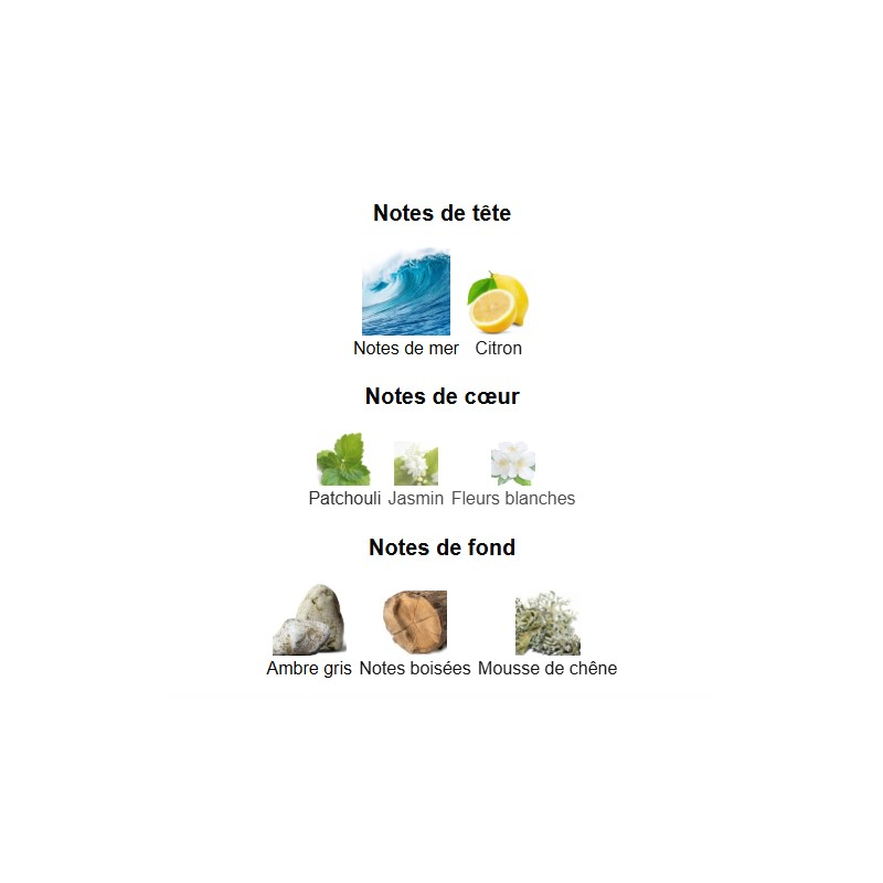 Chaos Vertus - Extrait de Parfum pour Femme et Homme