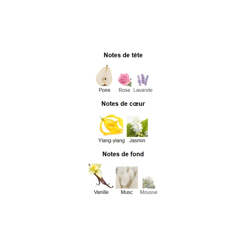 Million Gold Rabanne - Extrait de Parfum pour Femme