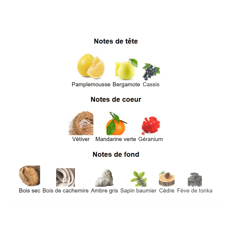 Perseus Parfums de Marly - Extrait de Parfum pour Homme