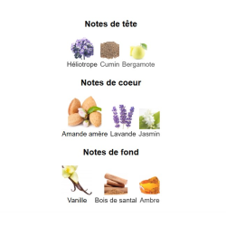 Pegasus Parfums de Marly - Extrait de Parfum pour Homme