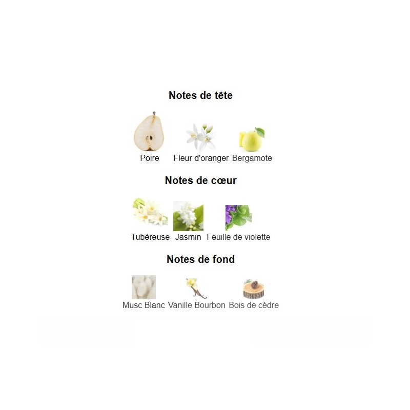 My Way Nectar Giorgio Armani - Extrait de Parfum pour Femme