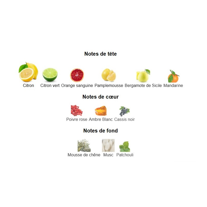 Eros Energy Versace - Extrait de Parfum pour Homme