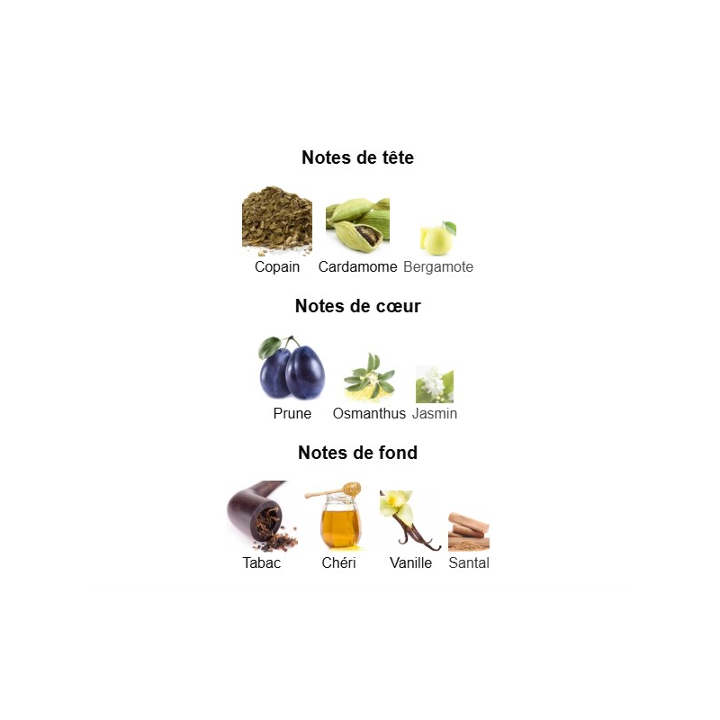 Bleu Lazuli Giorgio Armani Armani Privé - Extrait de Parfum pour Femme et Homme