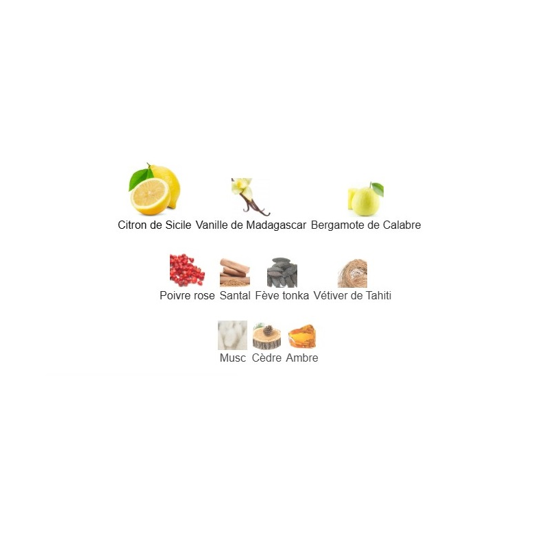 Allure Homme Edition Blanche Chanel - Extrait de Parfum pour Homme