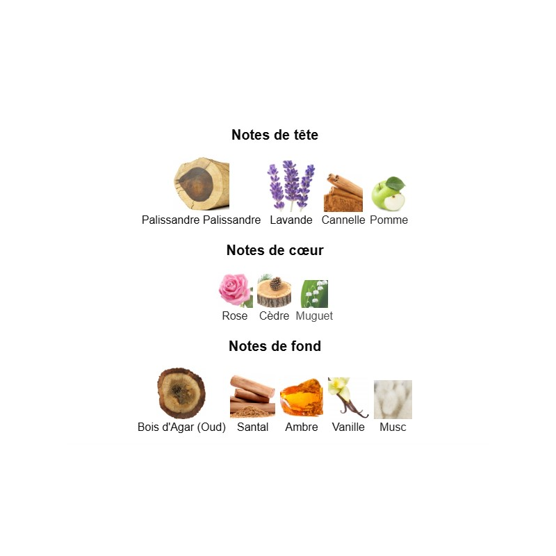 Alexandria II Xerjoff - Extrait de Parfum pour Femme et Homme