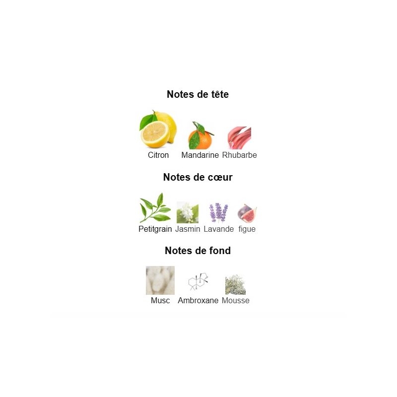 Blanc Polychrome Atelier des Ors - Extrait de Parfum pour Femme et Homme