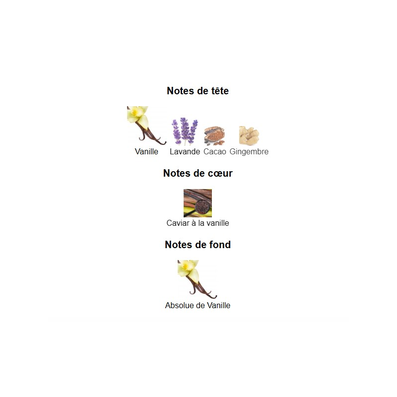 Goddess Burberry - Extrait de Parfum pour Femme