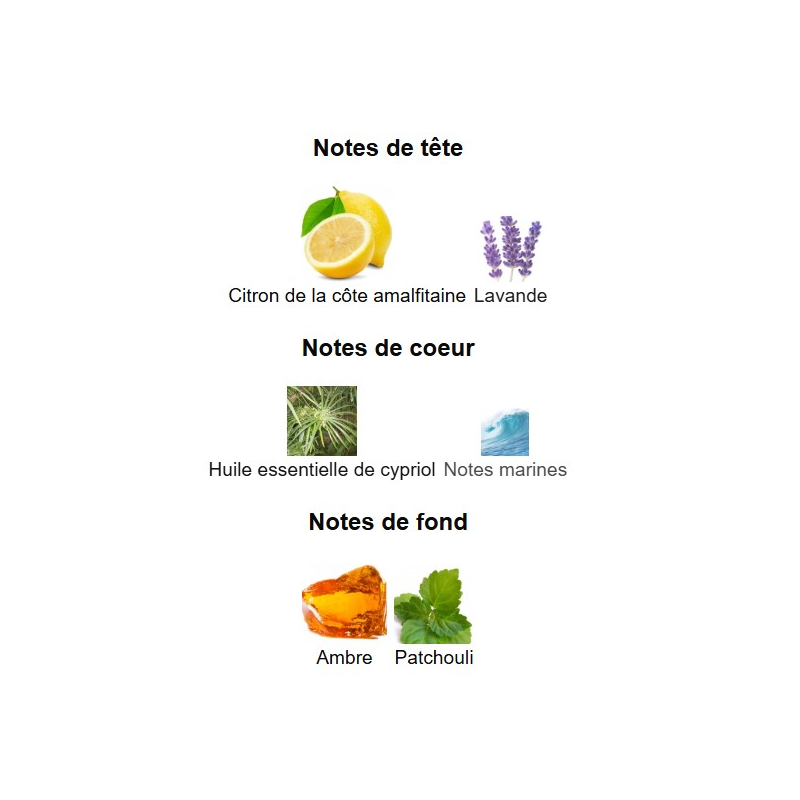 Black XS L'Exces for Him Rabanne - Extrait de Parfum pour Homme