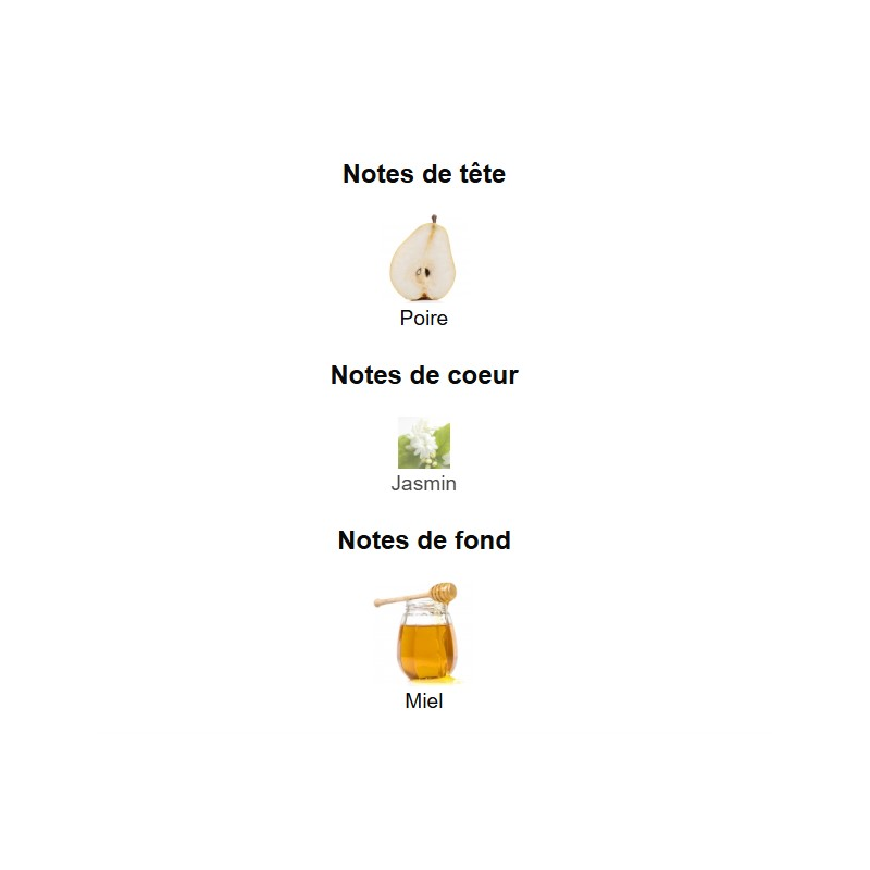 Scandal A Paris Jean Paul Gaultier - Extrait de Parfum pour Femme