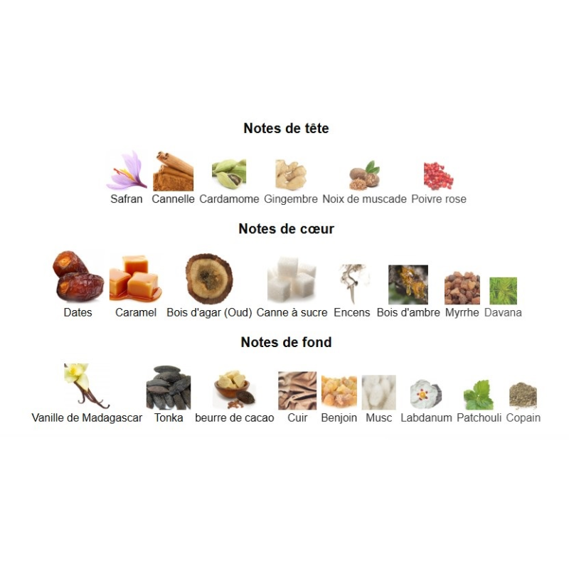 Oud Cadenza Maison Crivelli - Extrait de Parfum pour Femme et Homme