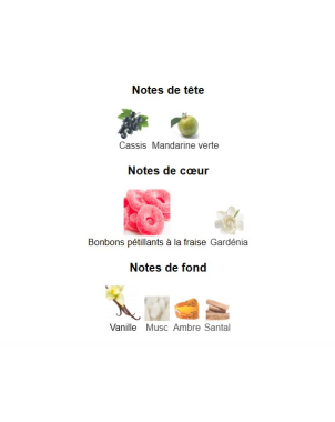 Yara Candy Lattafa - Extrait de Parfum pour Femme