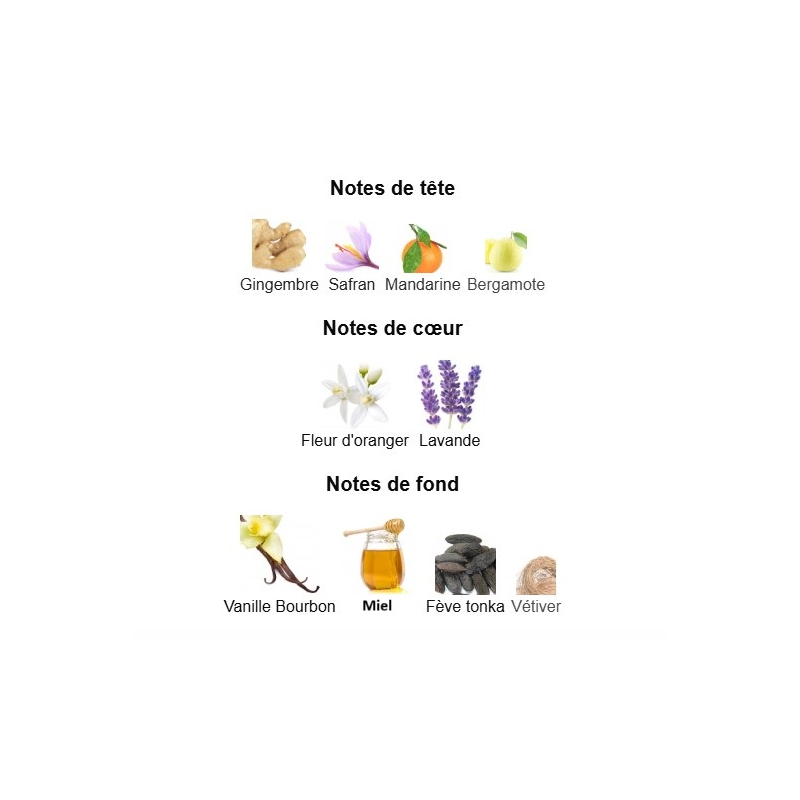 Libre Le Parfum Yves Saint Laurent - Extrait de Parfum pour Femme