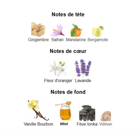 Libre Le Parfum Yves Saint Laurent - Extrait de Parfum pour Femme