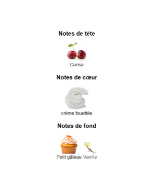 Party Love Escada - Extrait de Parfum pour Femme