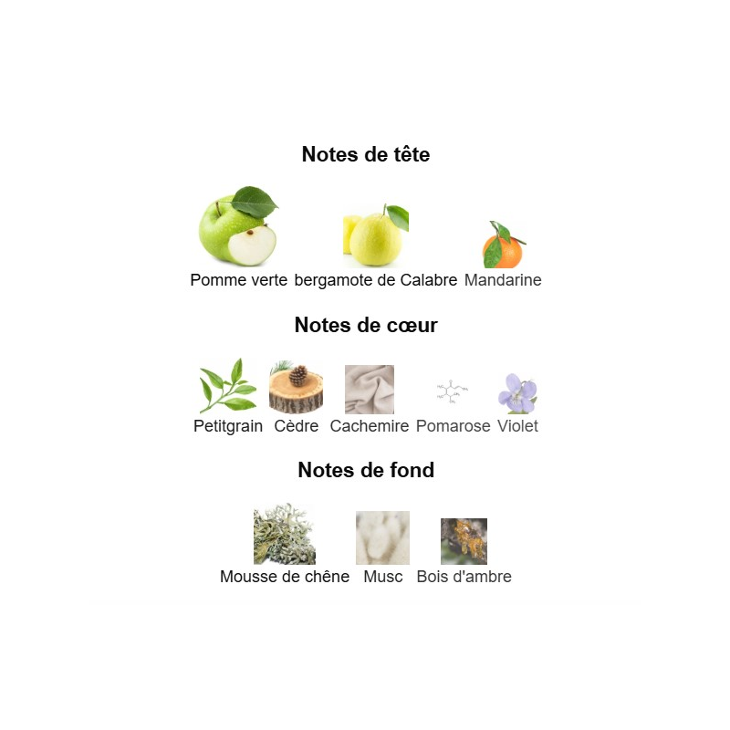 Greenley Parfums de Marly - Extrait de Parfum pour Femme et Homme