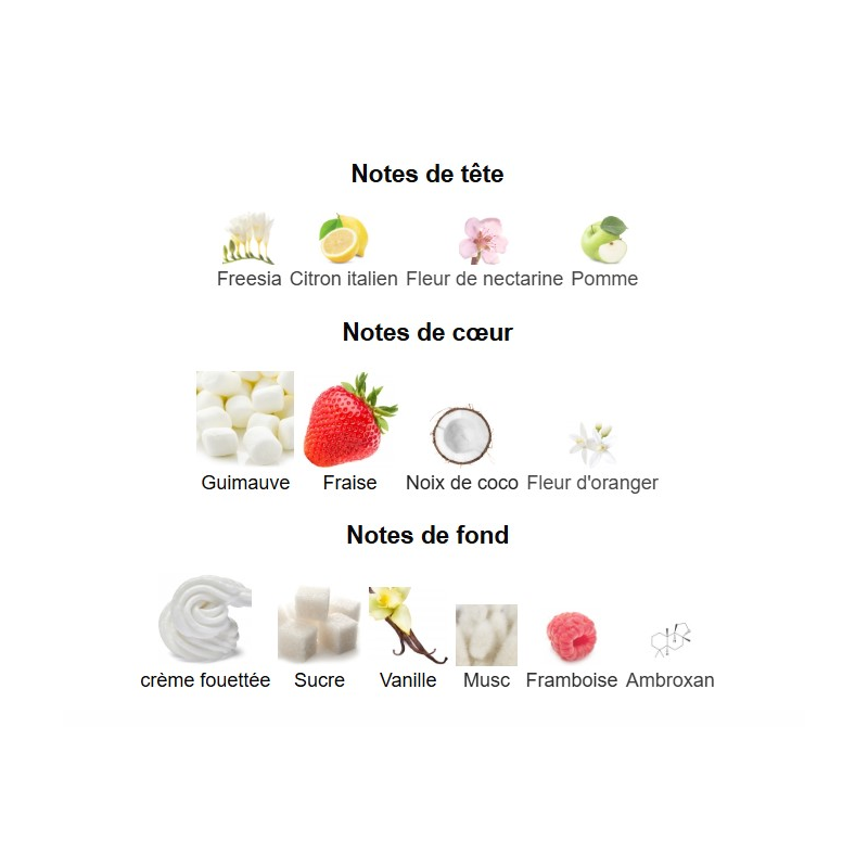 Yum Boujee Marshmallow 81 Kayali - Extrait de Parfum pour Femme