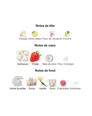 Yum Boujee Marshmallow 81 Kayali - Extrait de Parfum pour Femme