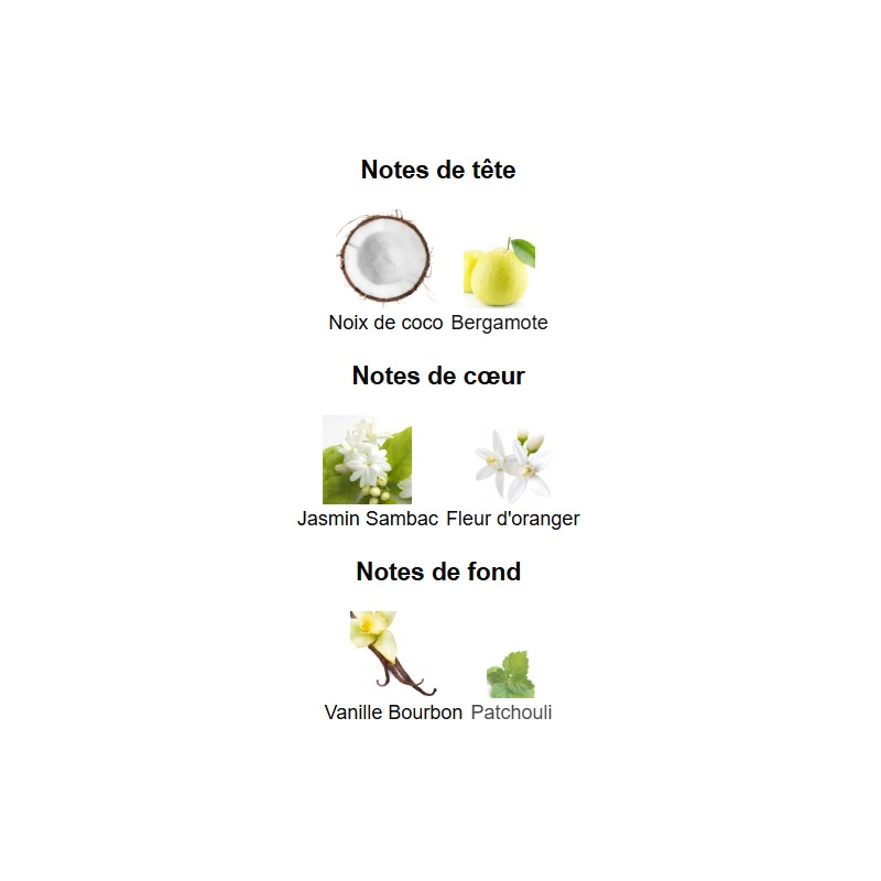 Ella Ella Cacharel - Extrait de Parfum pour Femme