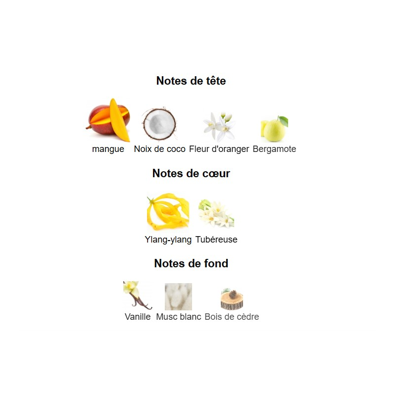 My Way Ylang Giorgio Armani - Extrait de Parfum pour Femme